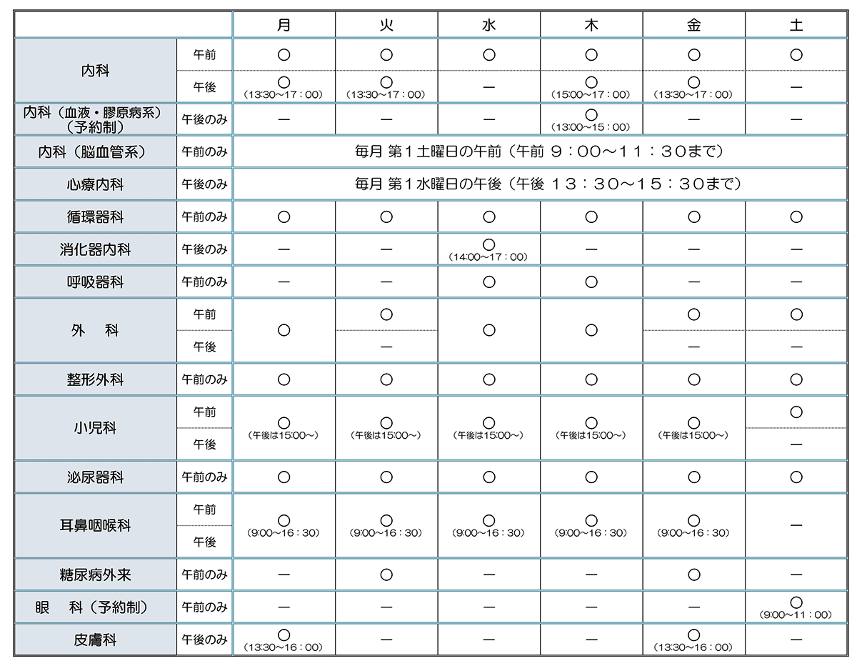 診療時間