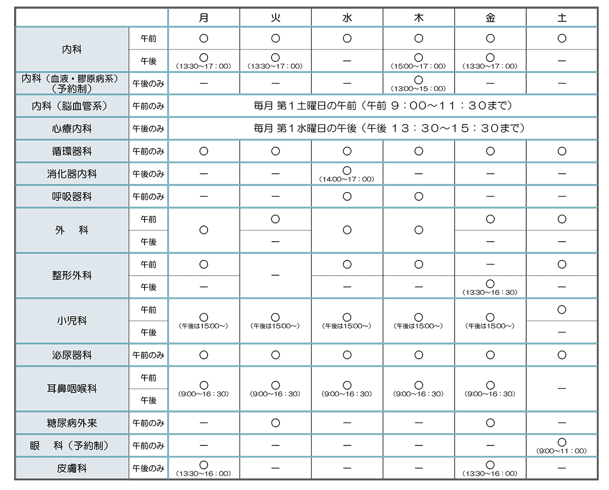診療時間